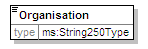 MSFD10TI_2p0_diagrams/MSFD10TI_2p0_p6.png