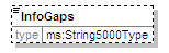 MSFD8aFeatures_2p0_diagrams/MSFD8aFeatures_2p0_p102.png