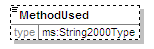 MSFD8aFeatures_2p0_diagrams/MSFD8aFeatures_2p0_p115.png