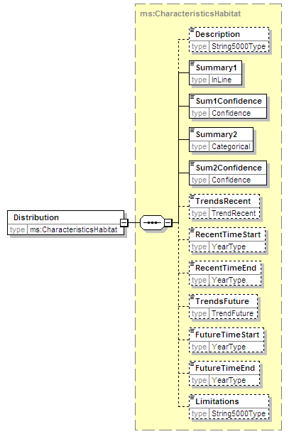 MSFD8aFeatures_2p0_diagrams/MSFD8aFeatures_2p0_p118.png
