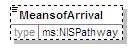 MSFD8aFeatures_2p0_diagrams/MSFD8aFeatures_2p0_p172.png