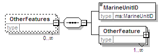 MSFD8aFeatures_2p0_diagrams/MSFD8aFeatures_2p0_p178.png