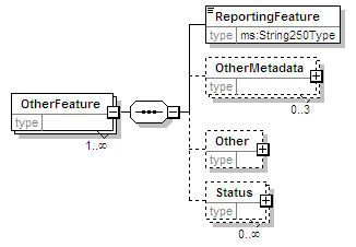 MSFD8aFeatures_2p0_diagrams/MSFD8aFeatures_2p0_p180.png
