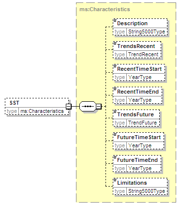 MSFD8aFeatures_2p0_diagrams/MSFD8aFeatures_2p0_p20.png