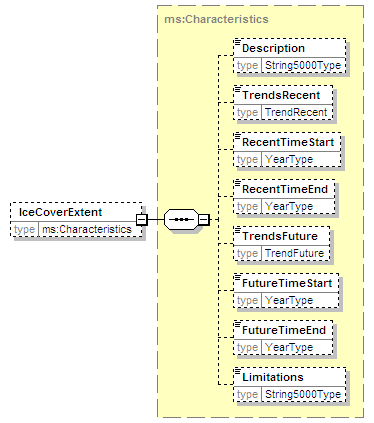 MSFD8aFeatures_2p0_diagrams/MSFD8aFeatures_2p0_p23.png