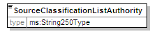 MSFD8aFeatures_2p0_diagrams/MSFD8aFeatures_2p0_p36.png