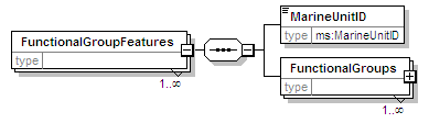 MSFD8aFeatures_2p0_diagrams/MSFD8aFeatures_2p0_p54.png