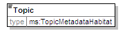 MSFD8aFeatures_2p0_diagrams/MSFD8aFeatures_2p0_p62.png