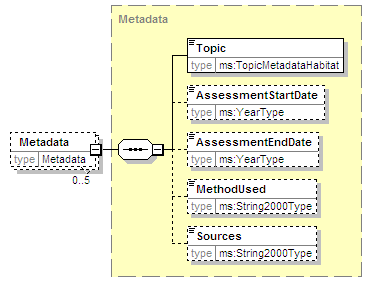 MSFD8bPressures_2p0_diagrams/MSFD8bPressures_2p0_p12.png