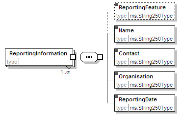 MSFD8bPressures_2p0_diagrams/MSFD8bPressures_2p0_p2.png