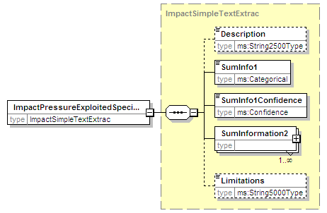 MSFD8bPressures_2p0_diagrams/MSFD8bPressures_2p0_p245.png