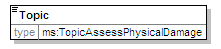 MSFD8bPressures_2p0_diagrams/MSFD8bPressures_2p0_p30.png