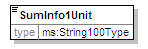 MSFD8bPressures_2p0_diagrams/MSFD8bPressures_2p0_p99.png