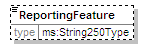 MSFD8cESA_2p0_diagrams/MSFD8cESA_2p0_p3.png