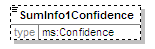 MSFD8cESA_2p0_diagrams/MSFD8cESA_2p0_p36.png
