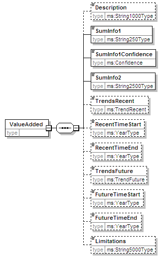 MSFD8cESA_2p0_diagrams/MSFD8cESA_2p0_p45.png