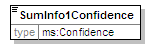 MSFD8cESA_2p0_diagrams/MSFD8cESA_2p0_p60.png