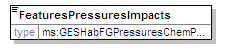 MSFD9GES_2p0_diagrams/MSFD9GES_2p0_p17.png