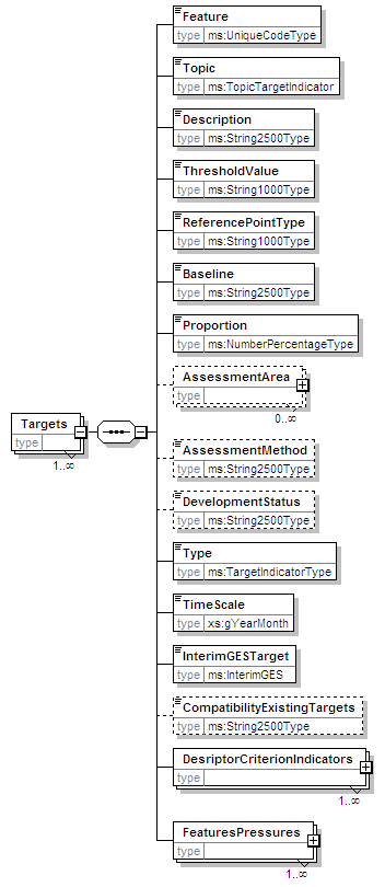 MSFD10TI_2p0_diagrams/MSFD10TI_2p0_p20.png