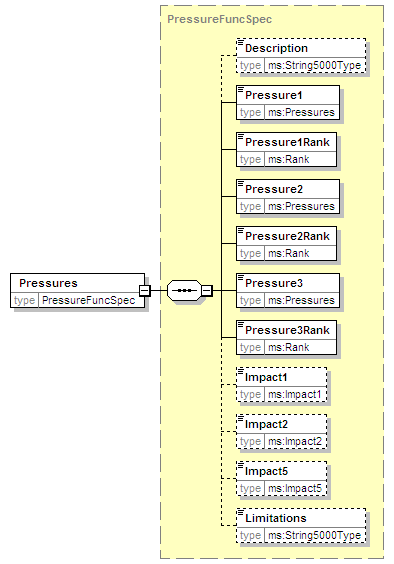 MSFD8aFeatures_2p0_diagrams/MSFD8aFeatures_2p0_p100.png
