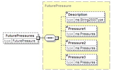 MSFD8aFeatures_2p0_diagrams/MSFD8aFeatures_2p0_p101.png