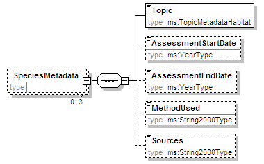 MSFD8aFeatures_2p0_diagrams/MSFD8aFeatures_2p0_p111.png