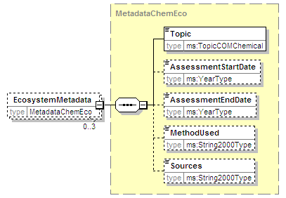 MSFD8aFeatures_2p0_diagrams/MSFD8aFeatures_2p0_p134.png