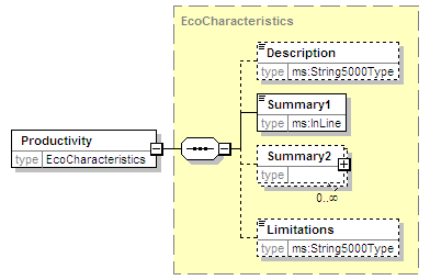 MSFD8aFeatures_2p0_diagrams/MSFD8aFeatures_2p0_p143.png