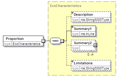 MSFD8aFeatures_2p0_diagrams/MSFD8aFeatures_2p0_p144.png