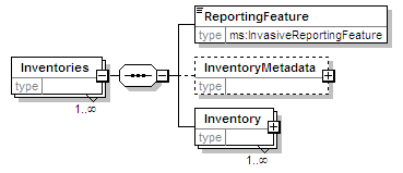 MSFD8aFeatures_2p0_diagrams/MSFD8aFeatures_2p0_p158.png