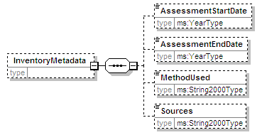 MSFD8aFeatures_2p0_diagrams/MSFD8aFeatures_2p0_p160.png