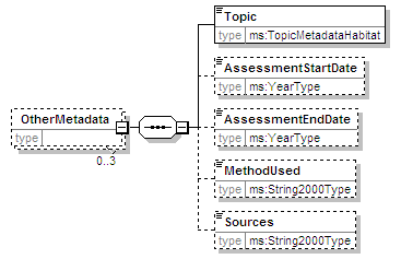 MSFD8aFeatures_2p0_diagrams/MSFD8aFeatures_2p0_p182.png