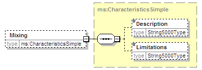 MSFD8aFeatures_2p0_diagrams/MSFD8aFeatures_2p0_p28.png