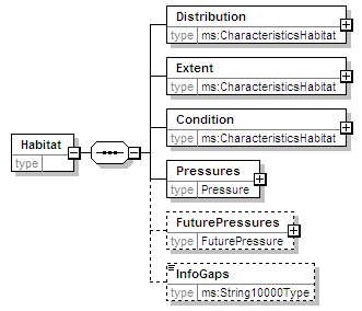 MSFD8aFeatures_2p0_diagrams/MSFD8aFeatures_2p0_p44.png