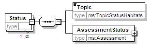 MSFD8aFeatures_2p0_diagrams/MSFD8aFeatures_2p0_p51.png