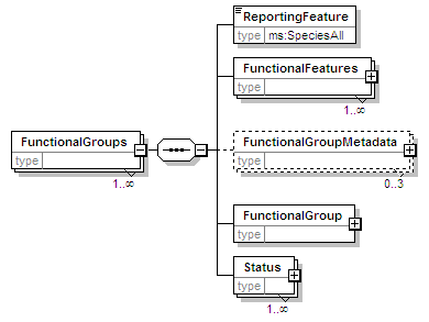 MSFD8aFeatures_2p0_diagrams/MSFD8aFeatures_2p0_p56.png