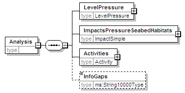 MSFD8bPressures_2p0_diagrams/MSFD8bPressures_2p0_p13.png