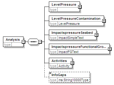 MSFD8bPressures_2p0_diagrams/MSFD8bPressures_2p0_p140.png