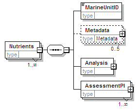 MSFD8bPressures_2p0_diagrams/MSFD8bPressures_2p0_p161.png