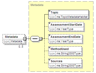 MSFD8bPressures_2p0_diagrams/MSFD8bPressures_2p0_p163.png