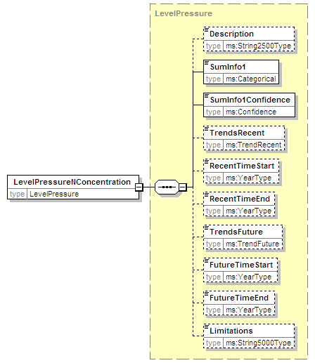 MSFD8bPressures_2p0_diagrams/MSFD8bPressures_2p0_p167.png