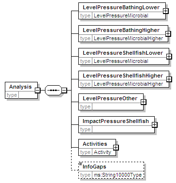 MSFD8bPressures_2p0_diagrams/MSFD8bPressures_2p0_p182.png