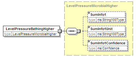 MSFD8bPressures_2p0_diagrams/MSFD8bPressures_2p0_p184.png