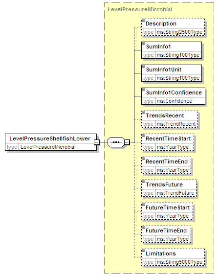 MSFD8bPressures_2p0_diagrams/MSFD8bPressures_2p0_p185.png