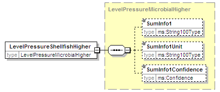MSFD8bPressures_2p0_diagrams/MSFD8bPressures_2p0_p186.png