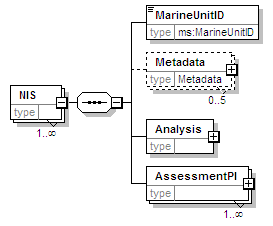 MSFD8bPressures_2p0_diagrams/MSFD8bPressures_2p0_p205.png