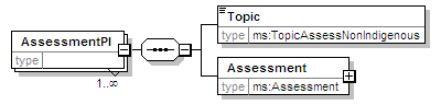 MSFD8bPressures_2p0_diagrams/MSFD8bPressures_2p0_p215.png