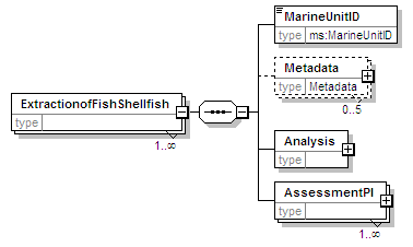 MSFD8bPressures_2p0_diagrams/MSFD8bPressures_2p0_p218.png