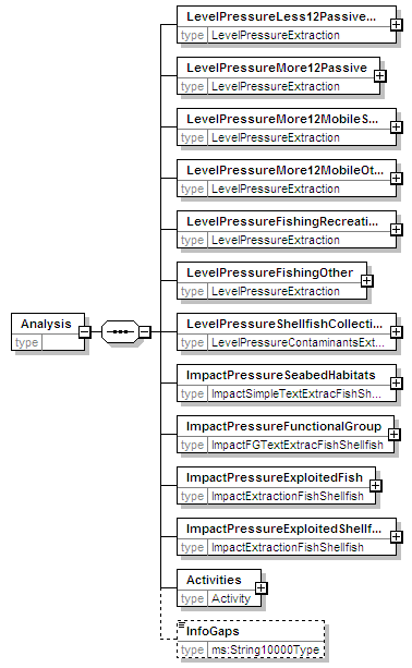 MSFD8bPressures_2p0_diagrams/MSFD8bPressures_2p0_p221.png