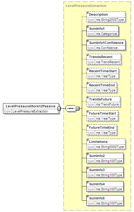 MSFD8bPressures_2p0_diagrams/MSFD8bPressures_2p0_p223.png
